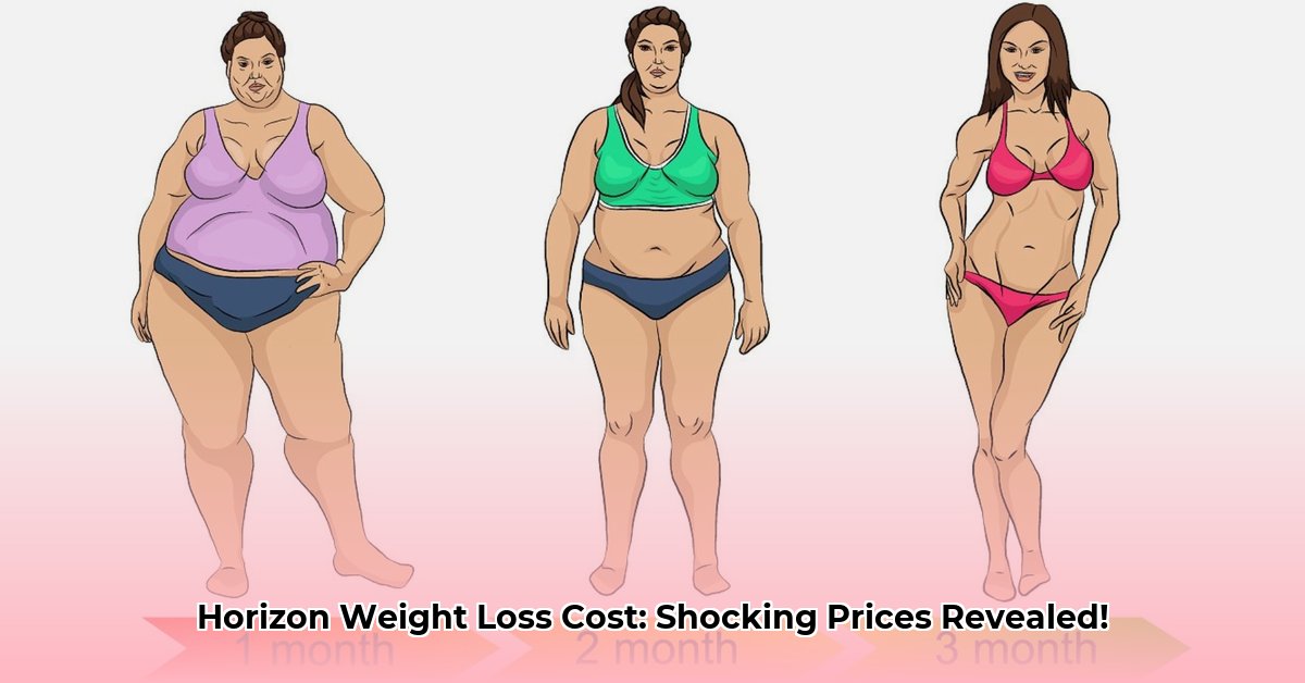 how-much-does-horizon-weight-loss-cost